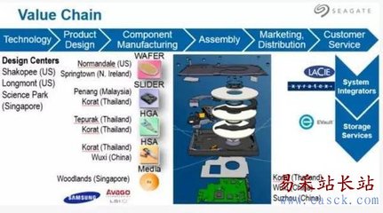這家大公司關(guān)閉中國工廠,因為被罰15億?