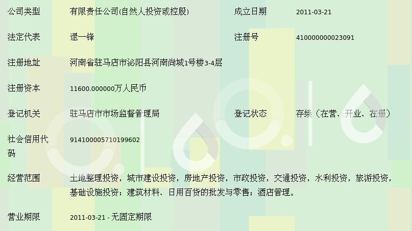 中泓建設投資集團股份有限公司注冊指南